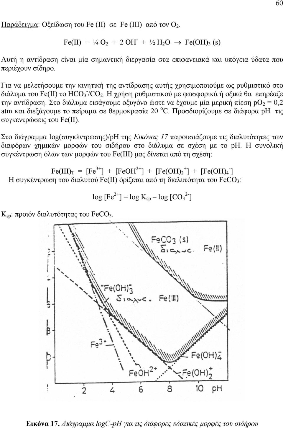 Στο διάλυµα εισάγουµε οξυγόνο ώστε να έχουµε µία µερική πίεση po = 0, atm και διεξάγουµε το πείραµα σε θερµοκρασία 0 o C. Προσδιορίζουµε σε διάφορα ph τις συγκεντρώσεις του Fe(II).