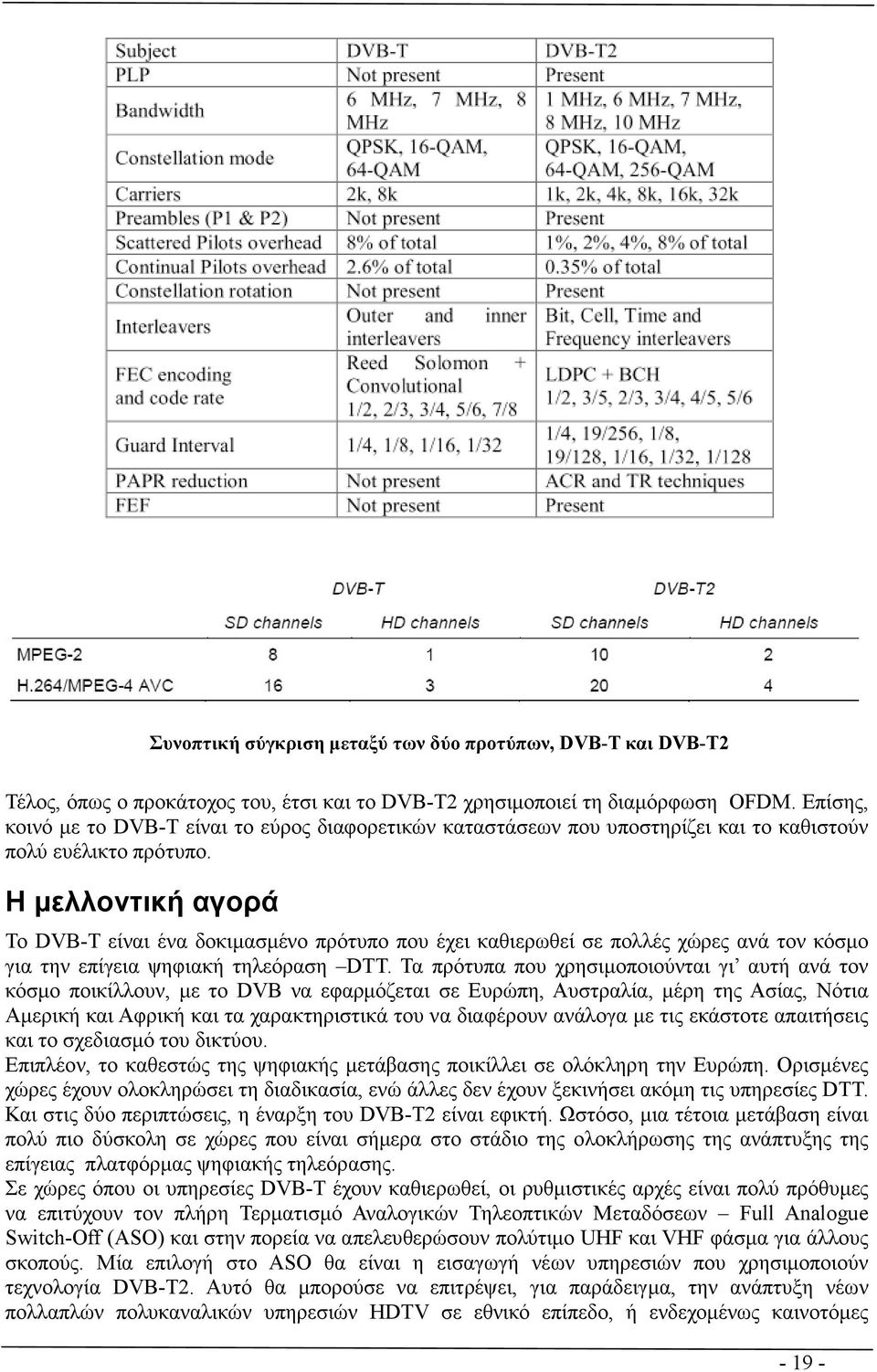 Η µελλοντική αγορά Το DVB-T είναι ένα δοκιµασµένο πρότυπο που έχει καθιερωθεί σε πολλές χώρες ανά τον κόσµο για την επίγεια ψηφιακή τηλεόραση DTT.