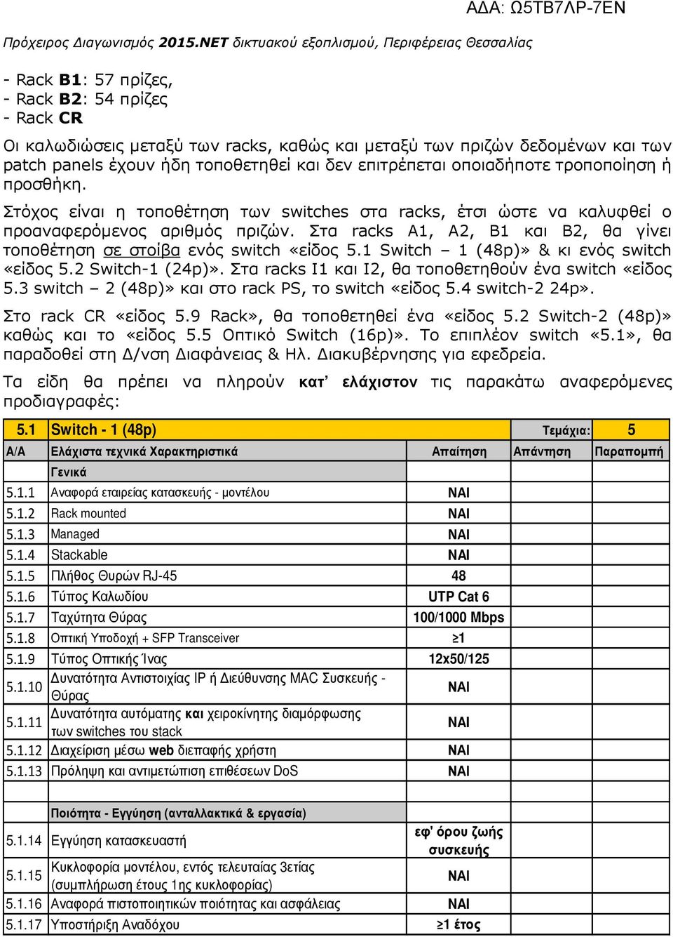 Στα racks Α1, Α2, Β1 και Β2, θα γίνει τοποθέτηση σε στοίβα ενός switch «είδος 5.1 Switch 1 (48p)» & κι ενός switch «είδος 5.2 Switch-1 (24p)». Στα racks I1 και Ι2, θα τοποθετηθούν ένα switch «είδος 5.