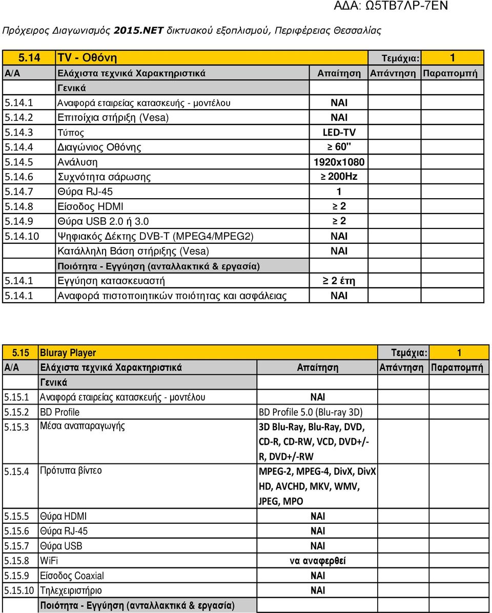 14.1 Εγγύηση κατασκευαστή 2 έτη 5.14.1 Αναφορά πιστοποιητικών ποιότητας και ασφάλειας ΝΑΙ 5.15 Bluray Player Τεµάχια: 1 A/A Ελάχιστα τεχνικά Χαρακτηριστικά Απαίτηση Απάντηση Παραποµπή Γενικά 5.15.1 Αναφορά εταιρείας κατασκευής - µοντέλου NAI 5.