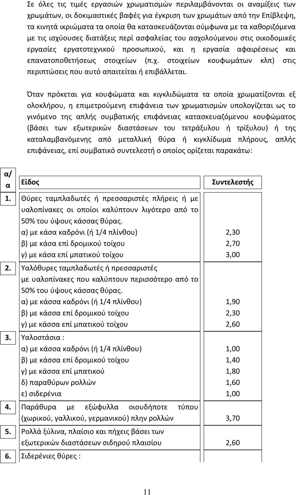 χ. στοιχείων κουφωμάτων κλπ) στις περιπτώσεις που αυτό απαιτείται ή επιβάλλεται.