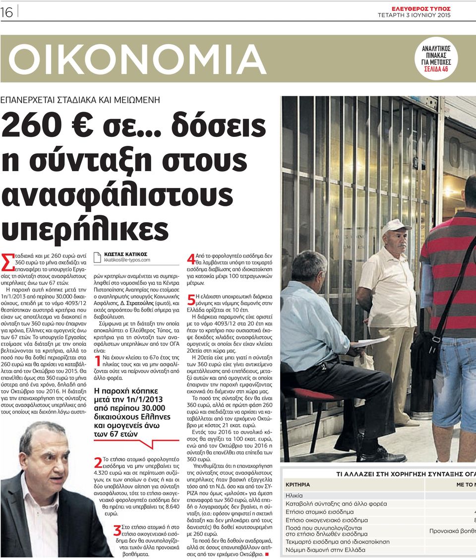 Η παροχή αυτή κόπηκε µετά την 1η/1/2013 από περίπου 30.