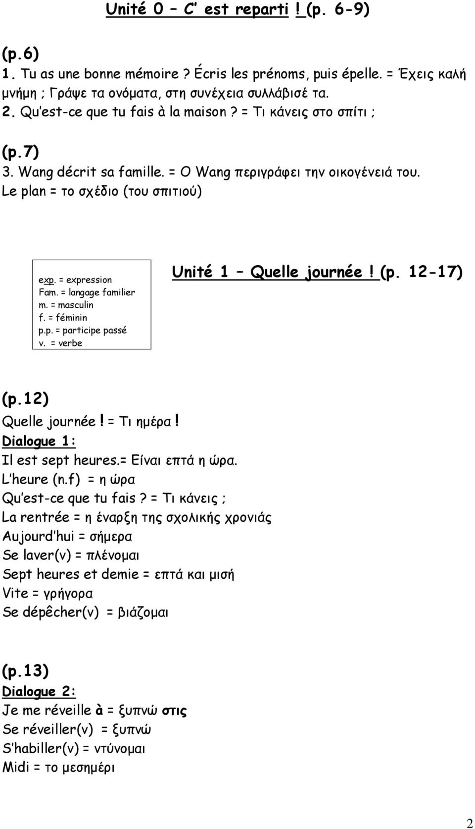 = langage familier m. = masculin f. = féminin p.p. = participe passé v. = verbe Unité 1 Quelle journée! (p. 12-17) (p.12) Quelle journée! = Τι ημέρα! Dialogue 1: Il est sept heures.= Είναι επτά η ώρα.