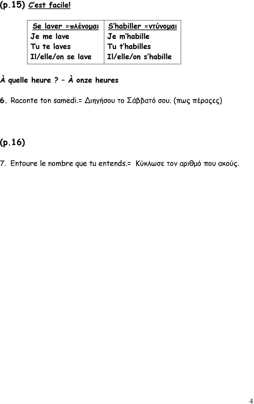 =ντύνομαι Je m habille Tu t habilles Il/elle/on s habille À quelle heure?