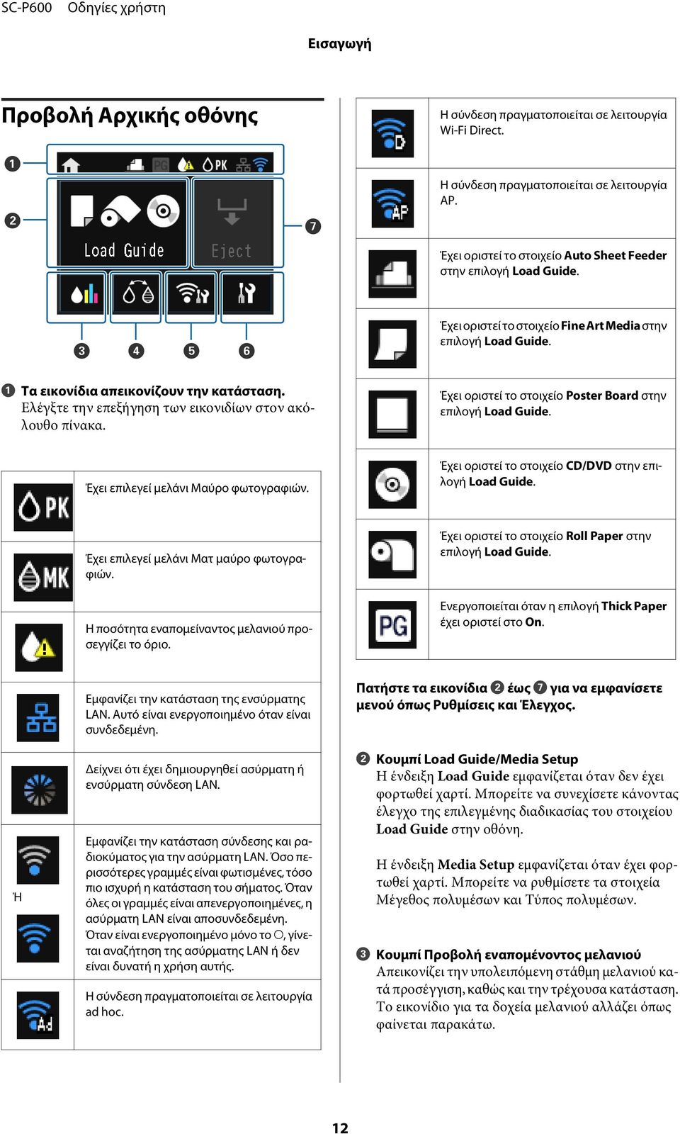 Έχει οριστεί το στοιχείο Poster Board στην επιλογή Load Guide. Έχει επιλεγεί μελάνι Μαύρο φωτογραφιών. Έχει οριστεί το στοιχείο CD/DVD στην επιλογή Load Guide.