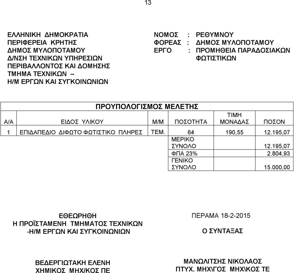 ΦΩΤΙΣΤΙΚΟ ΠΛΗΡΕΣ ΤΕΜ. 64 190,55 12.