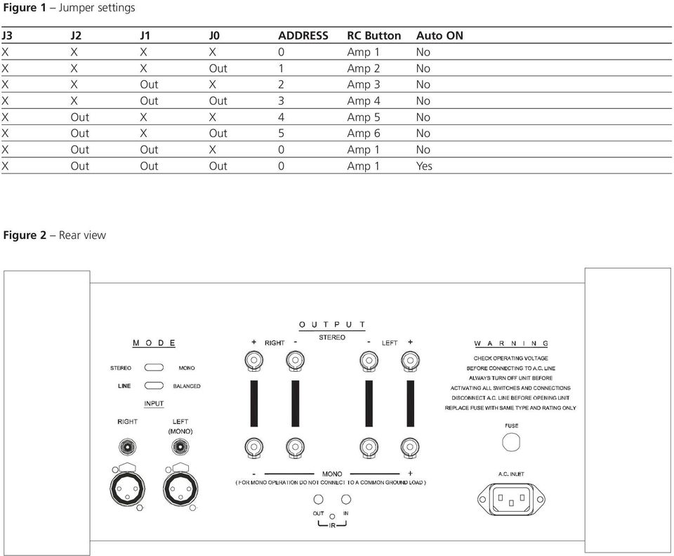 Out Out 3 Amp 4 No X Out X X 4 Amp 5 No X Out X Out 5 Amp 6 No X