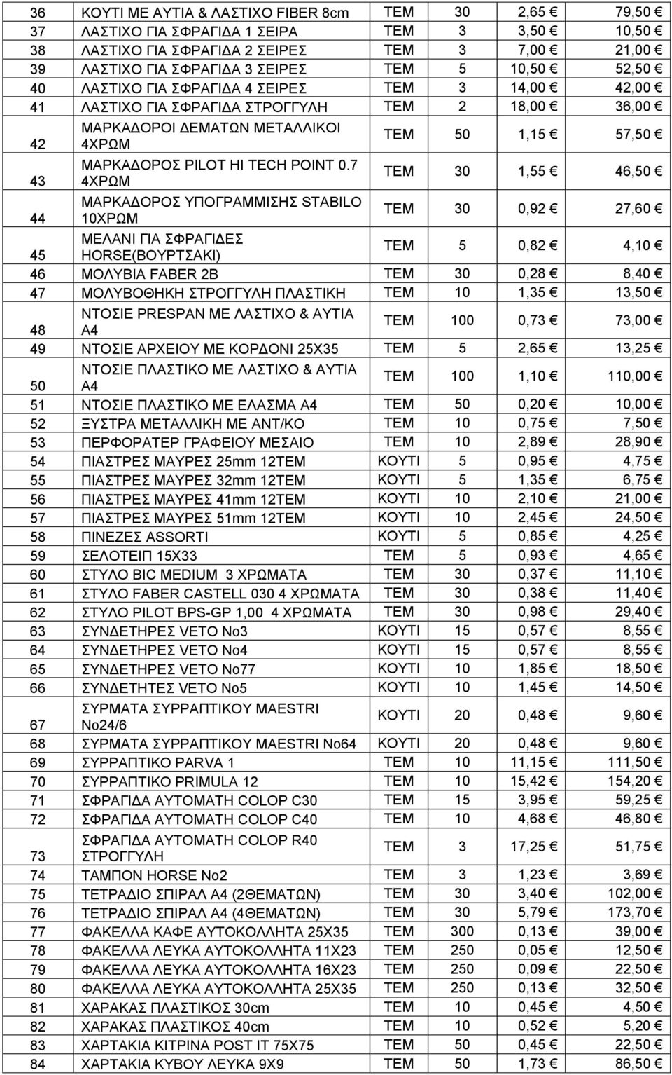 7 4ΧΡΩΜ ΜΑΡΚΑΔΟΡΟΣ ΥΠΟΓΡΑΜΜΙΣΗΣ STABILO 10ΧΡΩΜ ΤΕΜ 50 1,15 57,50 ΤΕΜ 30 1,55 46,50 ΤΕΜ 30 0,92 27,60 ΜΕΛΑΝΙ ΓΙΑ ΣΦΡΑΓΙΔΕΣ 45 HORSE(ΒΟΥΡΤΣΑΚΙ) ΤΕΜ 5 0,82 4,10 46 ΜΟΛΥΒΙΑ FABER 2B ΤΕΜ 30 0,28 8,40 47