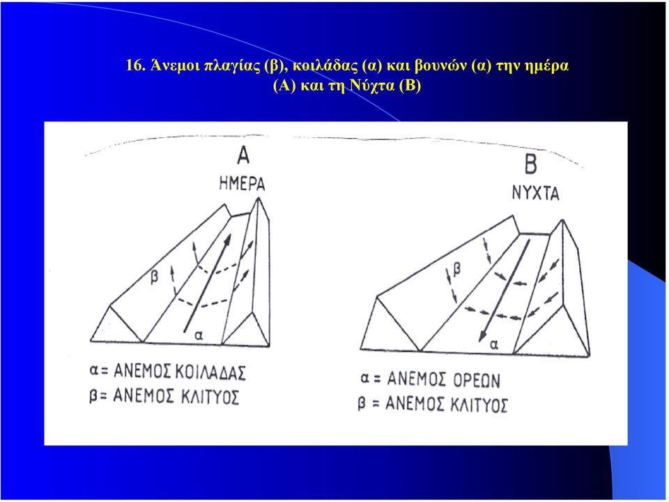 και βουνών (α) την