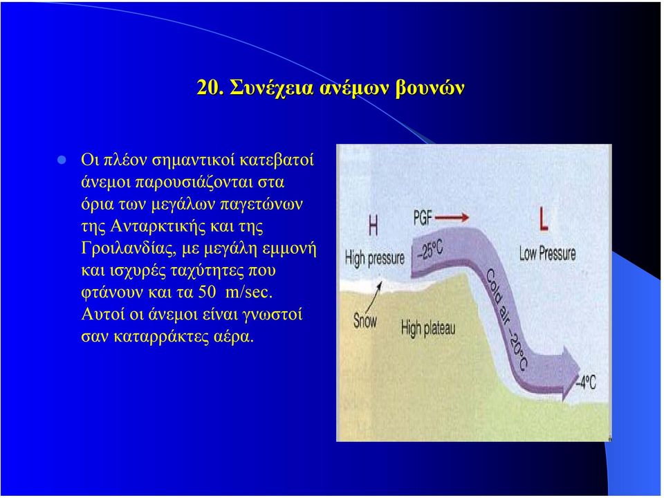 εµµονή και ισχυρές ταχύτητες που φτάνουν και τα 50 m/sec.