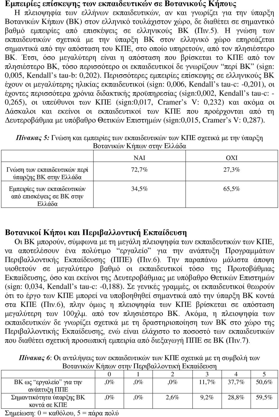 Η γνώση των εκπαιδευτικών σχετικά με την ύπαρξη ΒΚ στον ελληνικό χώρο επηρεάζεται σημαντικά από την απόσταση του ΚΠΕ, στο οποίο υπηρετούν, από τον πλησιέστερο ΒΚ.