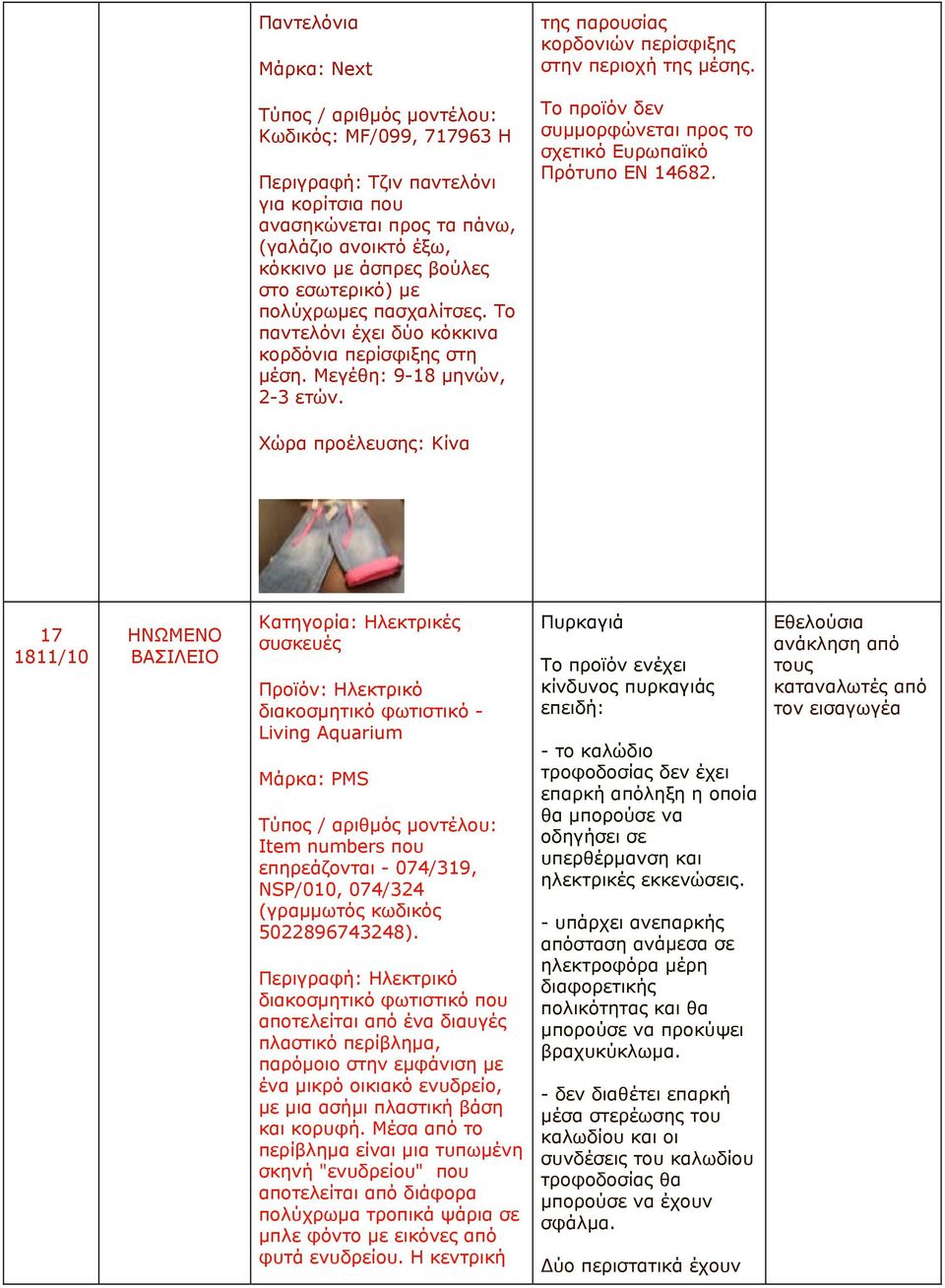 17 1811/10 ΗΝΩΜΕΝΟ ΒΑΣΙΛΕΙΟ Κατηγορία: Ηλεκτρικές συσκευές Προϊόν: Ηλεκτρικό διακοσμητικό φωτιστικό - Living Aquarium Μάρκα: PMS Item numbers που επηρεάζονται - 074/319, NSP/010, 074/324 (γραμμωτός