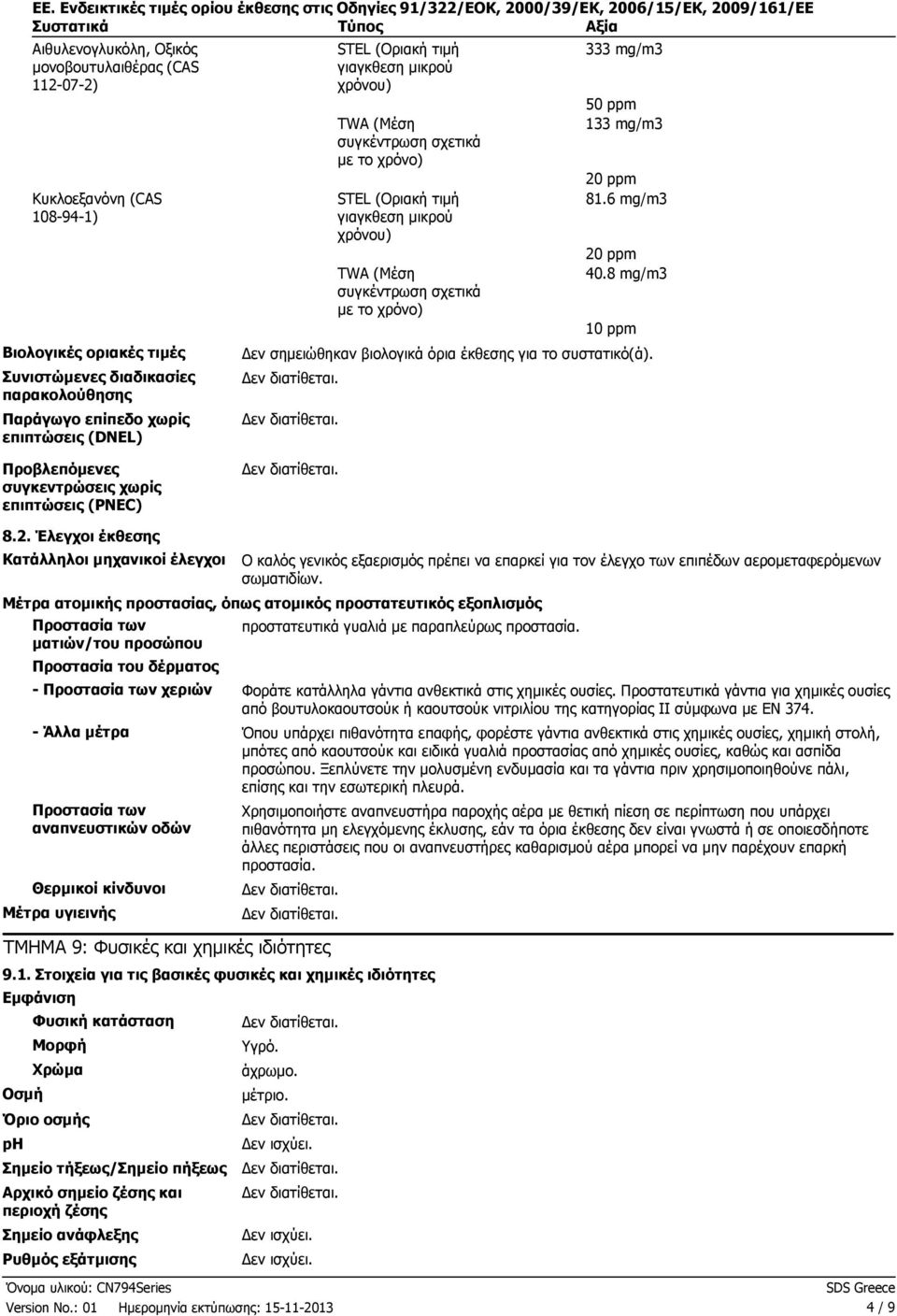 333 mg/m3 50 ppm 133 mg/m3 20 ppm 81.6 mg/m3 20 ppm 40.8 mg/m3 10 ppm εν σηµειώθηκαν βιολογικά όρια έκθεσης για το συστατικό(ά). Προβλεπόµενες συγκεντρώσεις χωρίς επιπτώσεις (PNEC) 8.2. Έλεγχοι έκθεσης Κατάλληλοι µηχανικοί έλεγχοι Ο καλός γενικός εξαερισµός πρέπει να επαρκεί για τον έλεγχο των επιπέδων αεροµεταφερόµενων σωµατιδίων.