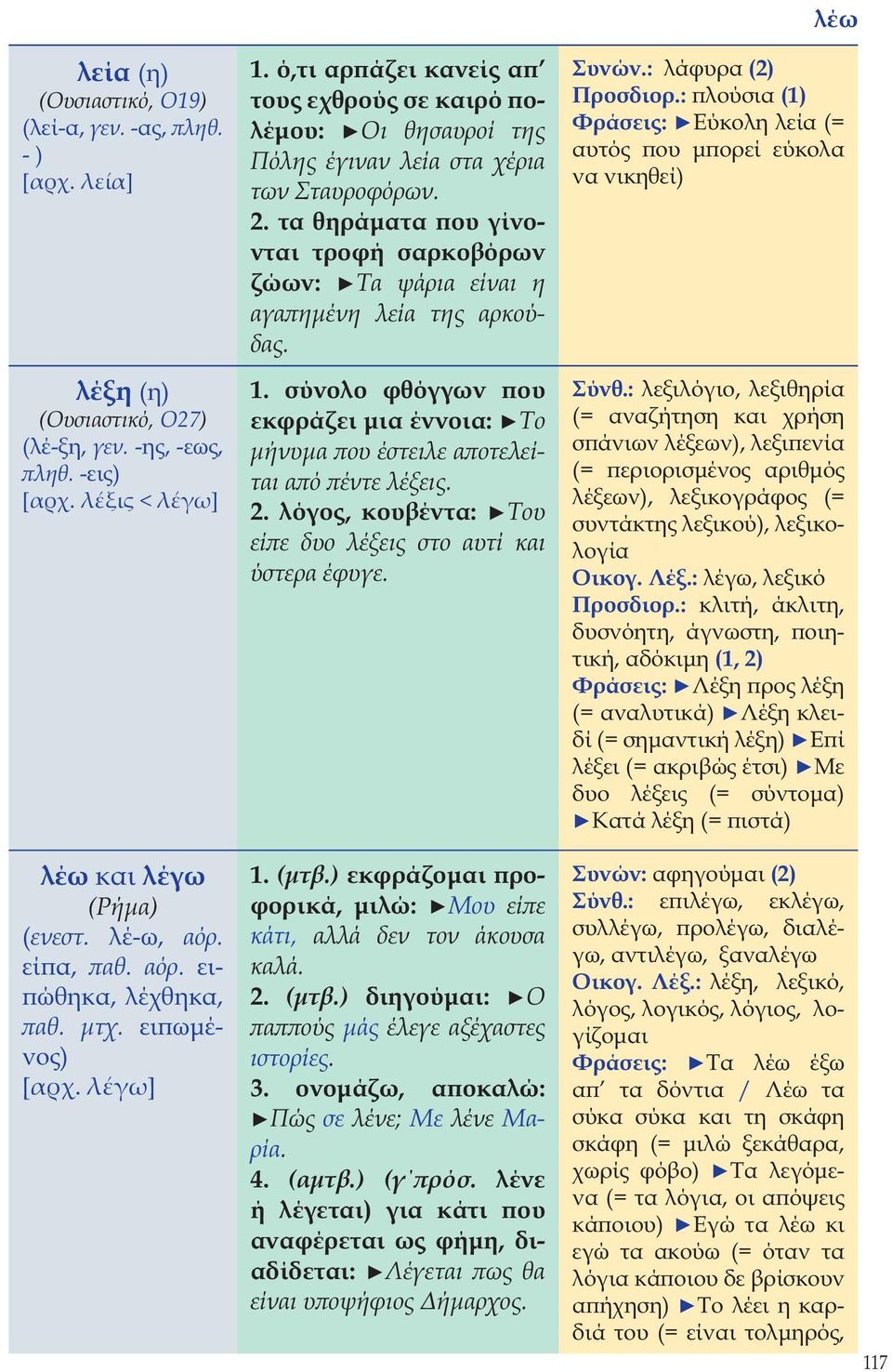 τα θηράματα που γίνονται τροφή σαρκοβόρων ζώων: Τα ψάρια είναι η αγαπημένη λεία της αρκούδας. 1. σύνολο φθόγγων που εκφράζει μια έννοια: Το μήνυμα που έστειλε αποτελείται από πέντε λέξεις. 2.