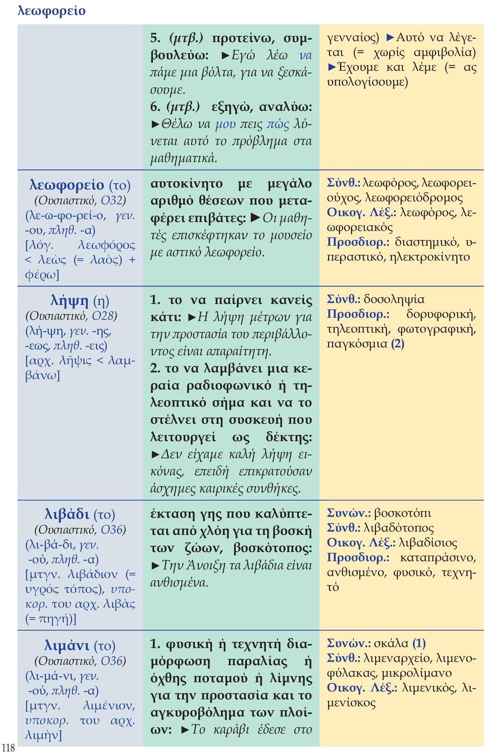 του αρχ. λιµ ν] 5. (μτβ.) προτείνω, συμβουλεύω: Εγώ λέω να πάμε μια βόλτα, για να ξεσκάσουμε. 6. (μτβ.) εξηγώ, αναλύω: Θέλω να μου πεις πώς λύνεται αυτό το πρόβλημα στα μαθηματικά.