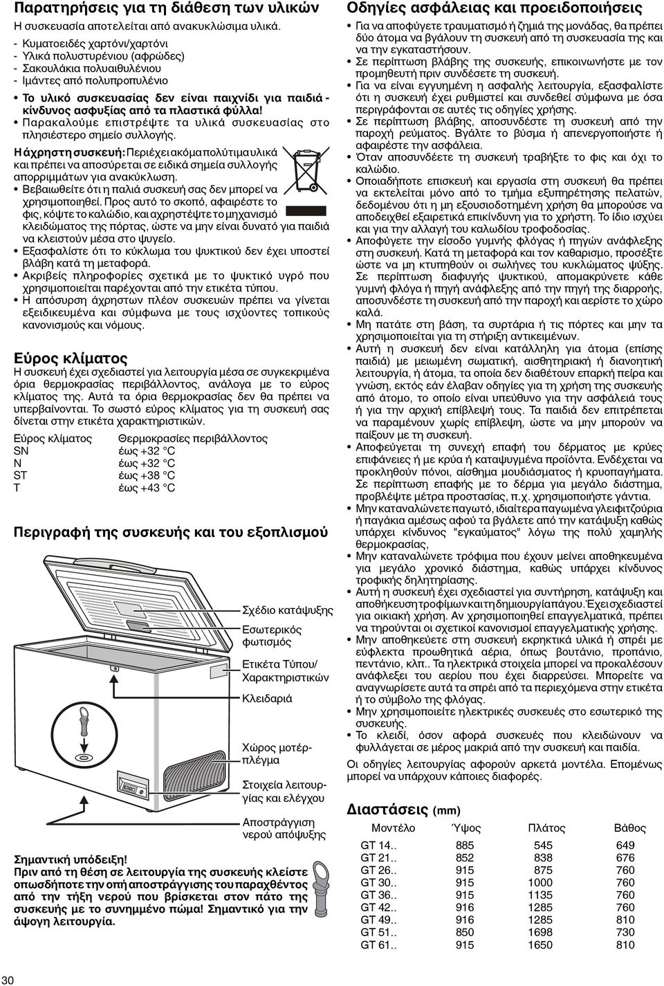 πλαστικά φύλλα! Παρακαλούμε επιστρέψτε τα υλικά συσκευασίας στο πλησιέστερο σημείο συλλογής.