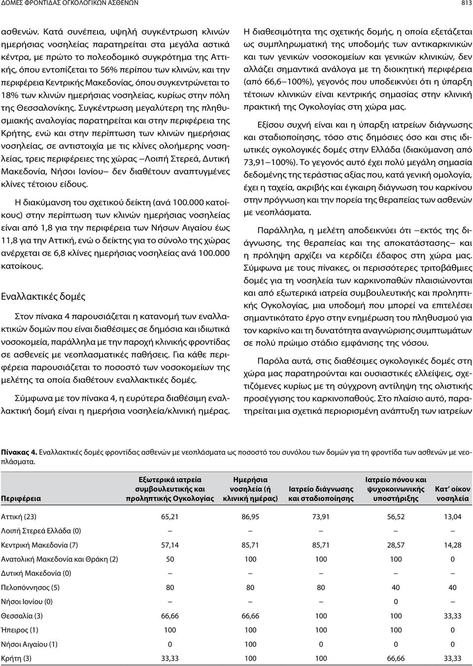 περιφέρεια Κεντρικής Μακεδονίας, όπου συγκεντρώνεται το 18% των κλινών ημερήσιας νοσηλείας, κυρίως στην πόλη της Θεσσαλονίκης.