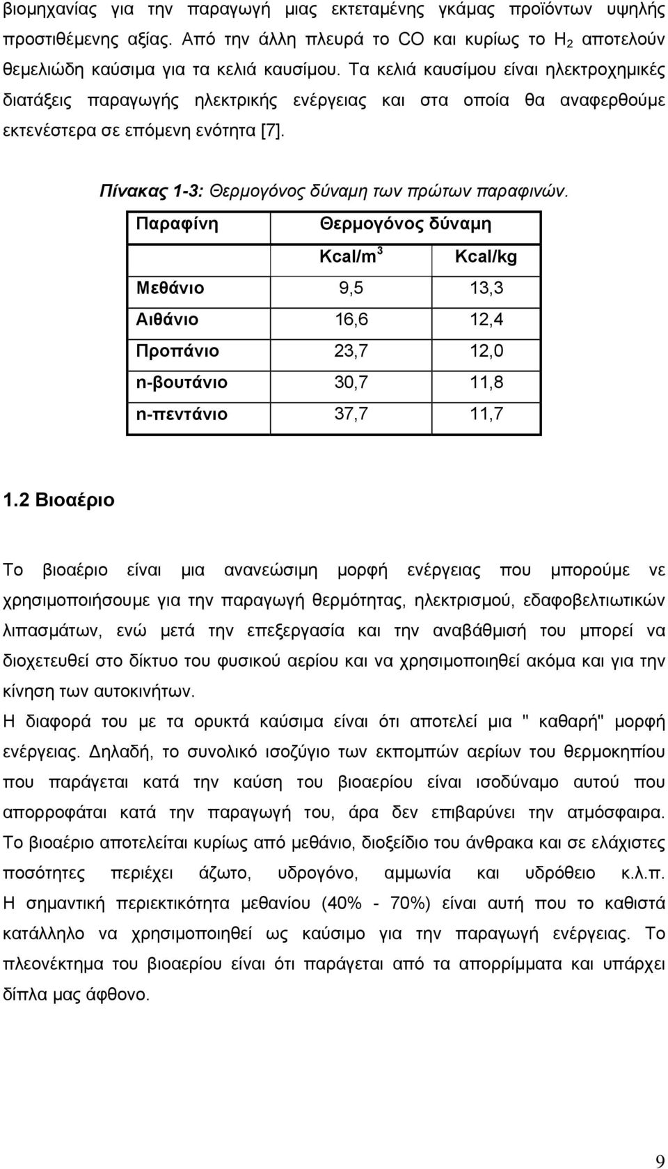 Παραφίνη Θερµογόνος δύναµη Kcal/m 3 Kcal/kg Μεθάνιο 9,5 13,3 Αιθάνιο 16,6 12,4 Προπάνιο 23,7 12,0 n-βουτάνιο 30,7 11,8 n-πεντάνιο 37,7 11,7 1.