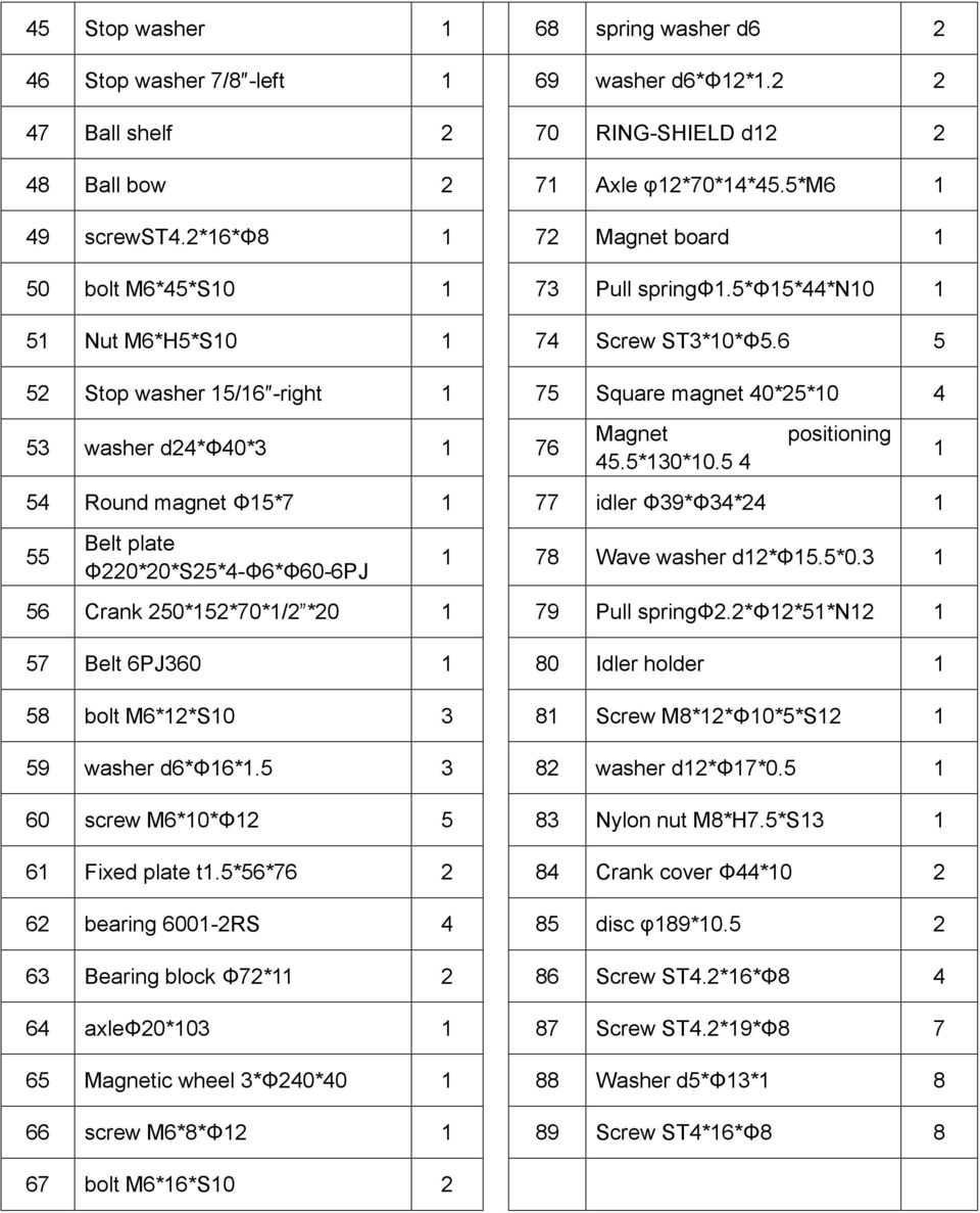 6 5 52 Stop washer 15/16 -right 1 75 Square magnet 40*25*10 4 53 washer d24*φ40*3 1 76 Magnet 45.5*130*10.