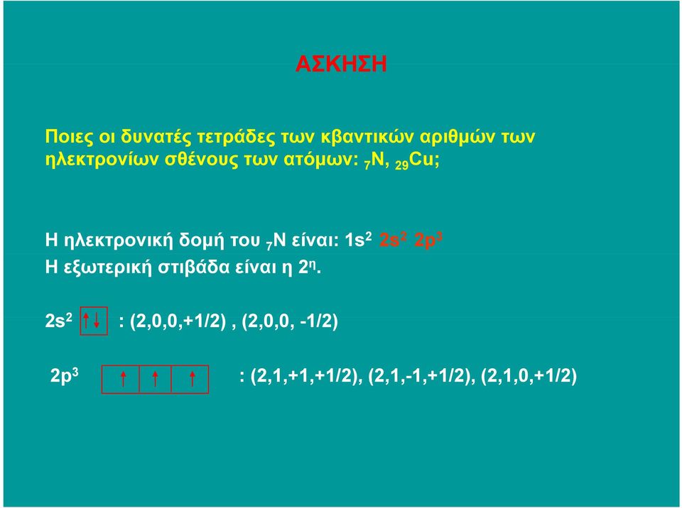 2p 3 Η εξωτερική στιβάδα είναι η 2 η.