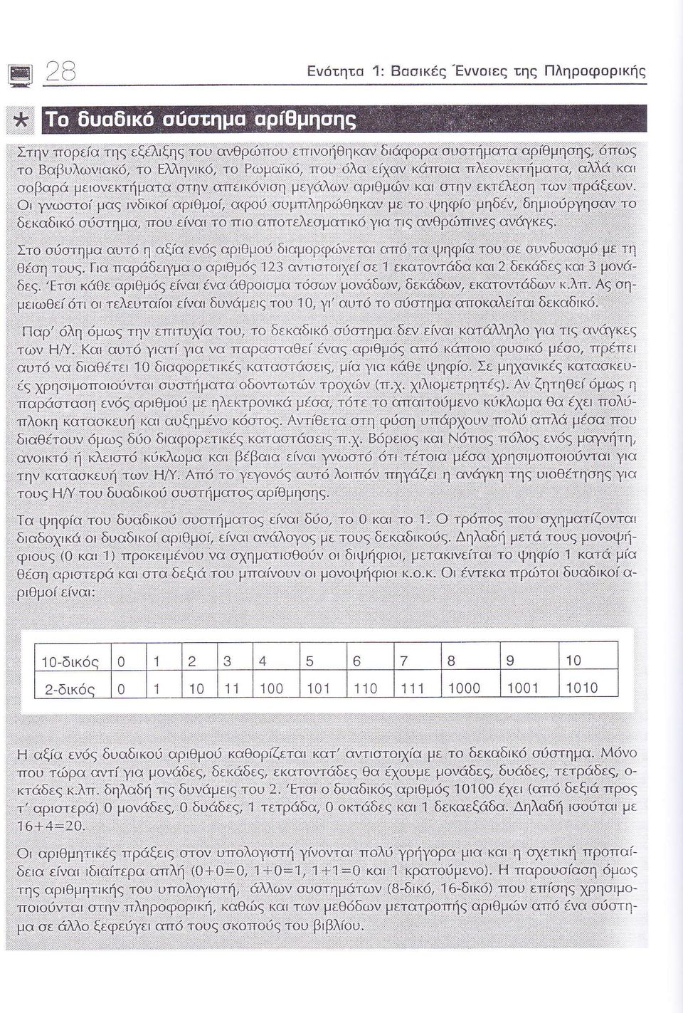 τo ψηφιo μηδεν, δημlοιiργηδαν iδ δεκαδιi6 οιjoiημα, πoυ εivαr τo πlδ απoτελεoματlκci γrα i1s ανθριδπlvε5 αν&γκε5. Στo. oιiοτημ"α.αυτd.η,, t.. 1j μασρ'δ.μεfn αεια;iνοξ,lqβ.ωμδr:δ.iαμδφ.