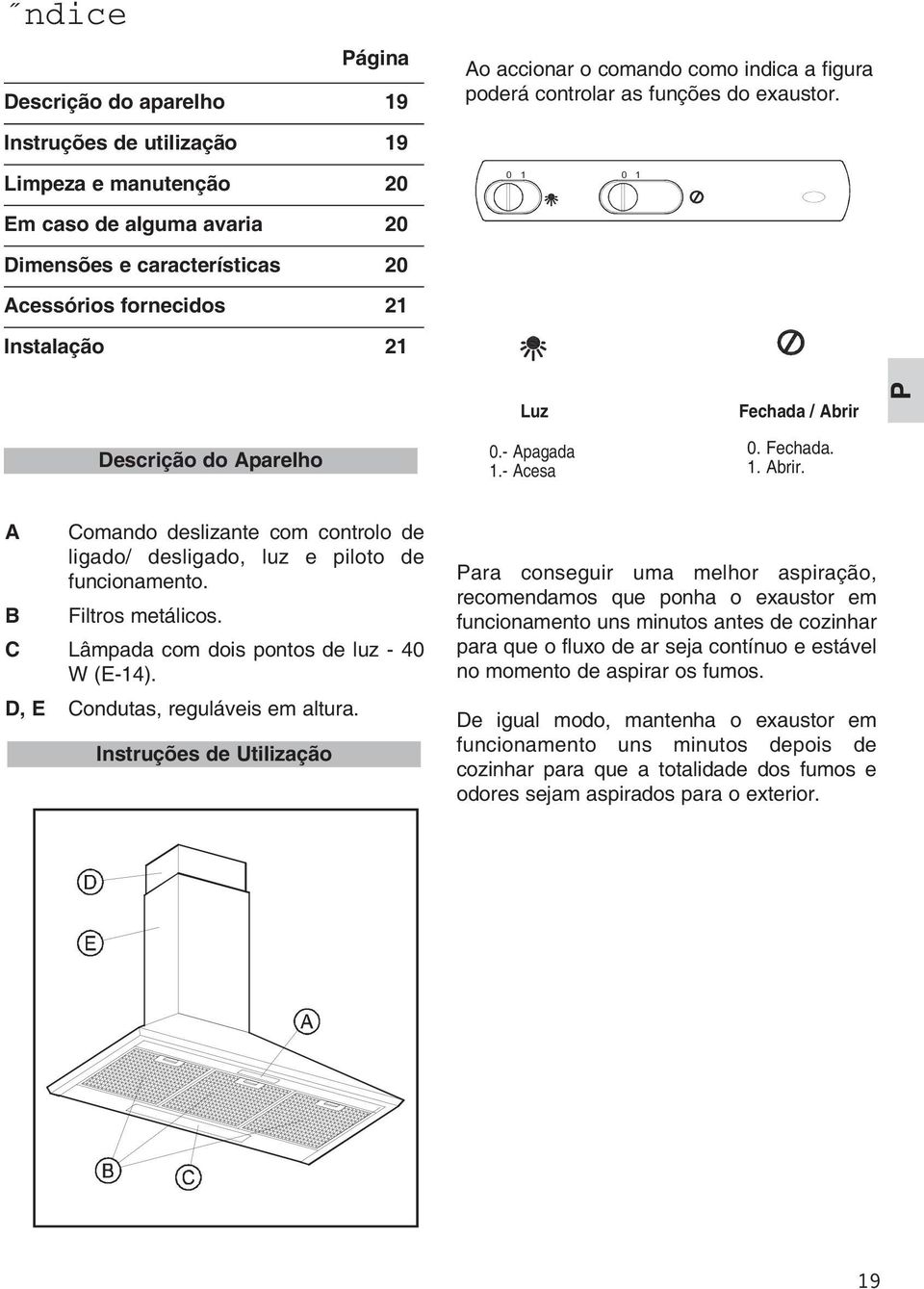 Aparelho 0.- Apagada 1.- Acesa 0. Fechada. 1. Abrir. A Comando deslizante com controlo de ligado/ desligado, luz e piloto de funcionamento. B Filtros metálicos.