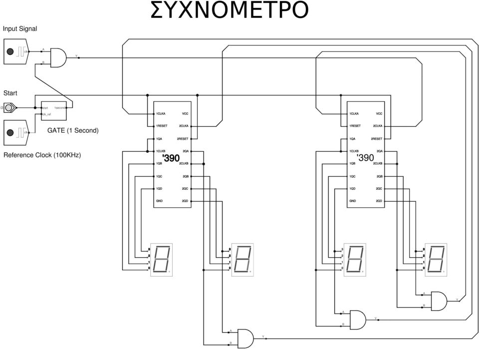 eference Clock (KHz) Input Signal second Start