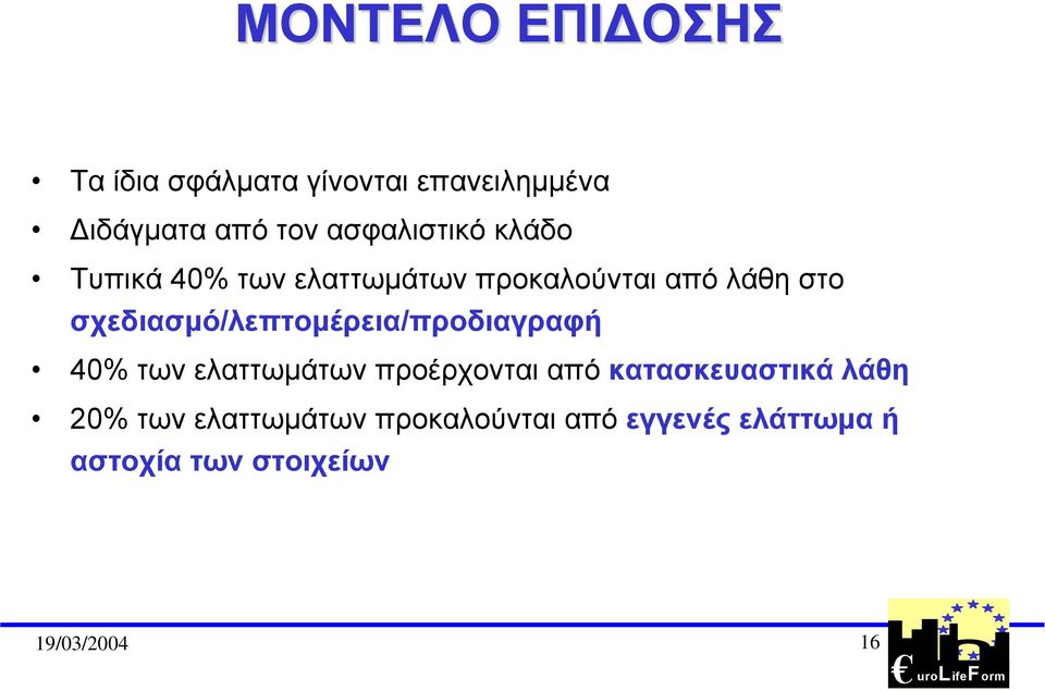 σχεδιασµό/λεπτοµέρεια/προδιαγραφή 40% των ελαττωµάτων προέρχονται από