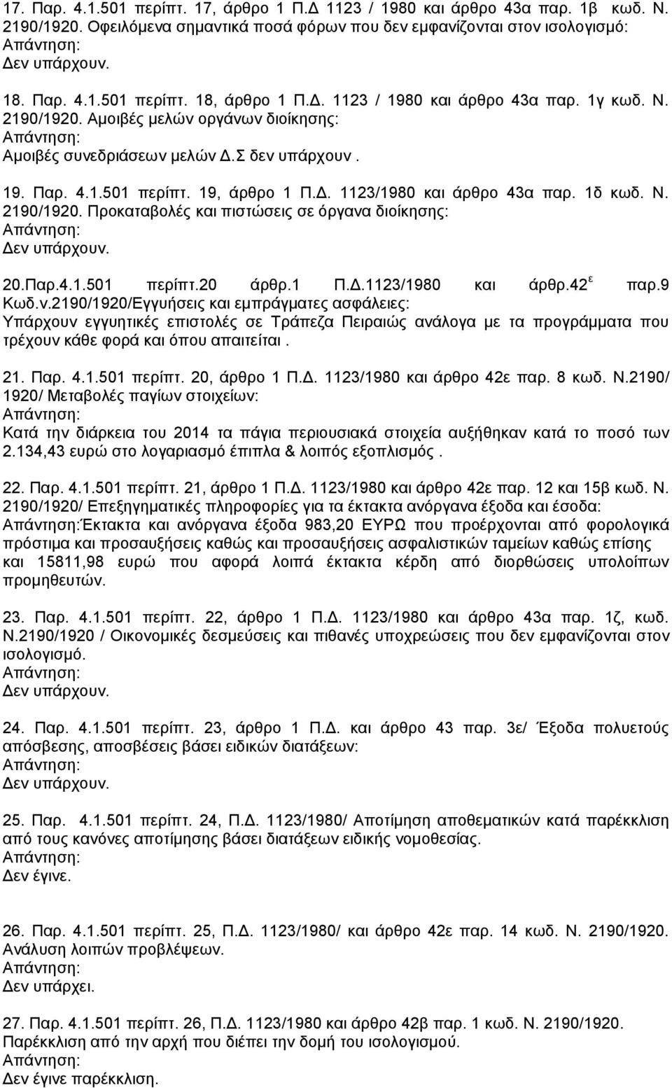 1δ θσδ. Ν. 2190/1920. Πξνθαηαβνιέο θαη πηζηώζεηο ζε όξγαλα