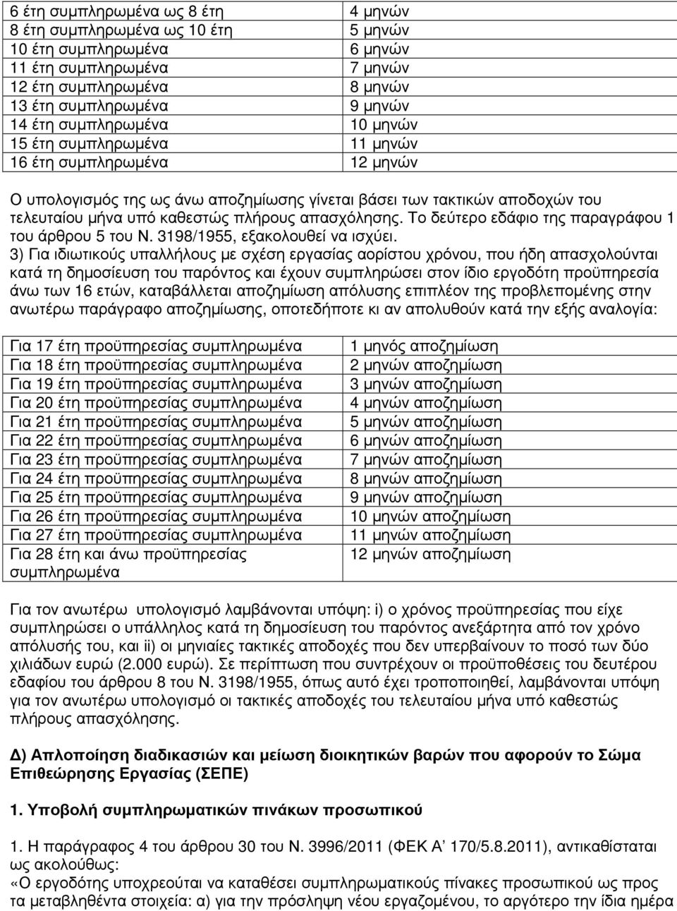 απασχόλησης. Το δεύτερο εδάφιο της παραγράφου 1 του άρθρου 5 του Ν. 3198/1955, εξακολουθεί να ισχύει.