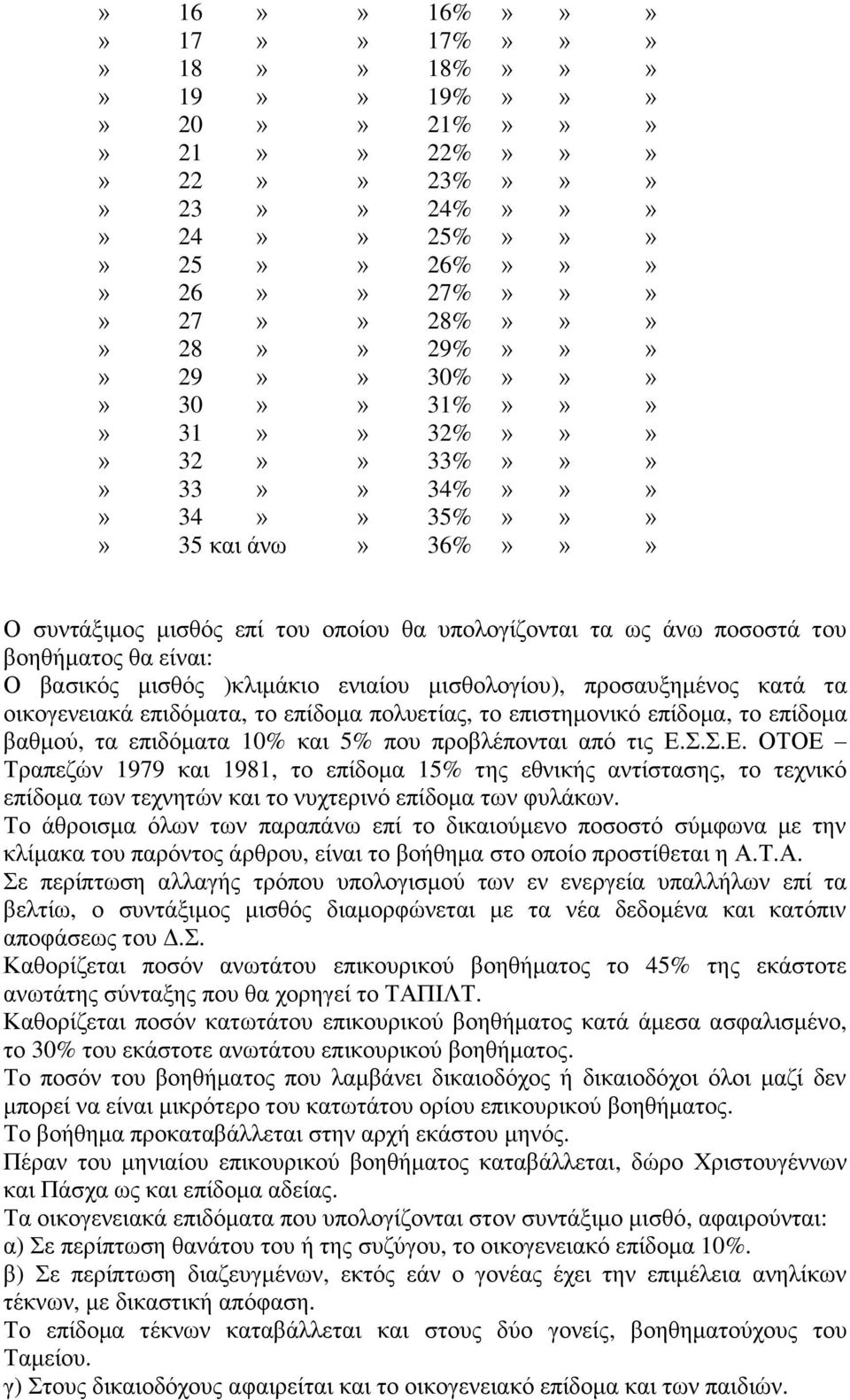 εληαίνπ κηζζνινγίνπ), πξνζαπμεκέλνο θαηά ηα νηθνγελεηαθά επηδφκαηα, ην επίδνκα πνιπεηίαο, ην επηζηεκνληθφ επίδνκα, ην επίδνκα βαζκνχ, ηα επηδφκαηα 10% θαη 5% πνπ πξνβιέπνληαη απφ ηηο Δ.