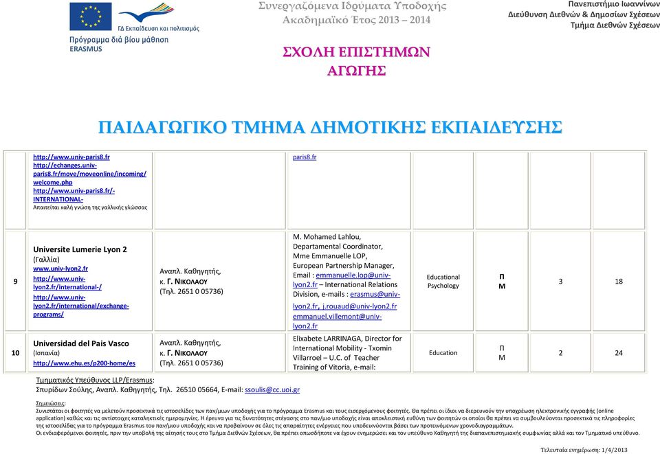 Mohamed Lahlou, Departamental Coordinator, Mme Emmanuelle LOP, European Partnership Manager, Email : emmanuelle.lop@univlyon2.fr International Relations Division, e-mails : erasmus@univlyon2.fr, j.