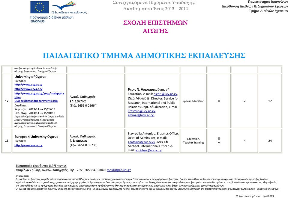 2013/14 15/05/13 Εαρ. εξάμ. 2013/14 15/10/13 αρακαλούμε ζητήστε από το Τμήμα Διεθνών Σχέσεων περισσότερες πληροφορίες αναφορικά με τη διαδικασία υποβολής αίτησης Erasmus στο αν/μιο Κύπρου Σ.