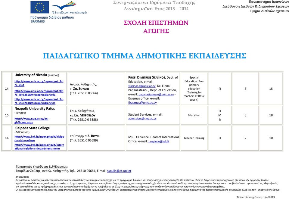 ac.cy - Erasmus office, e-mail: Erasmus@unic.ac.cy Special : Preprimary education (Training for teachers at Basic Levels) 3 15 15 Neapolis University Pafos (Kύπρος) http://www.nup.ac.cy/engb/home.