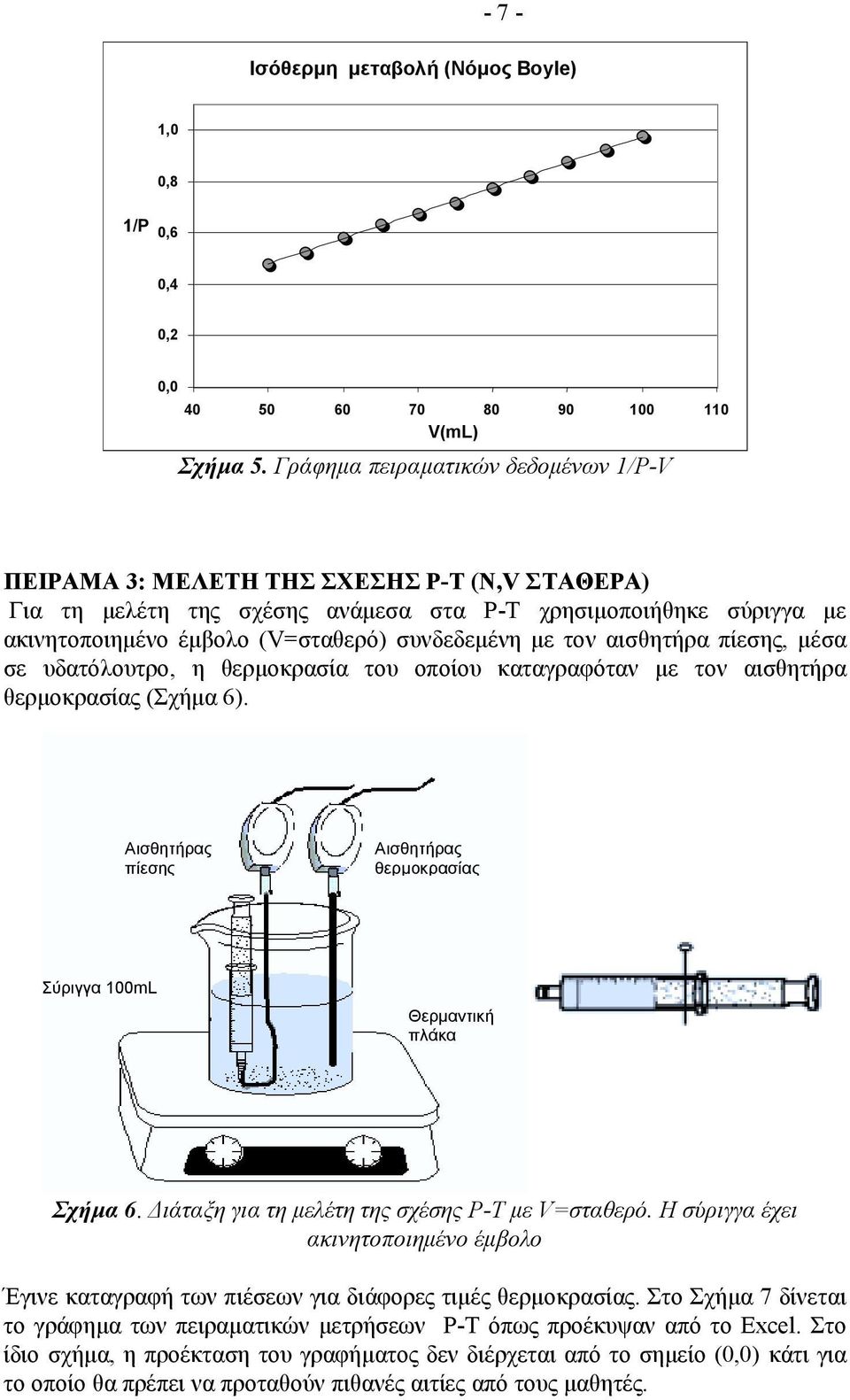 µε τον αισθητήρα πίεσης, µέσα σε υδατόλουτρο, η θερµοκρασία του οποίου καταγραφόταν µε τον αισθητήρα θερµοκρασίας (Σχήµα 6).