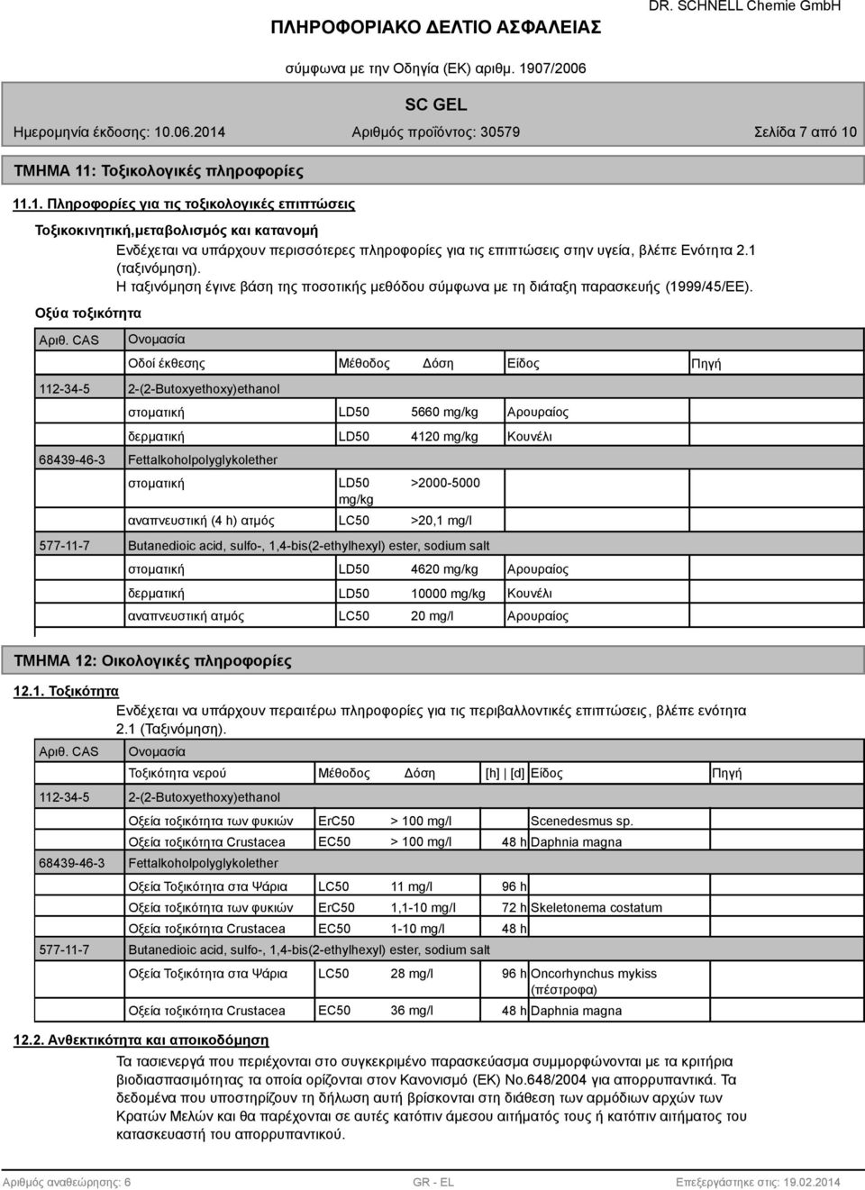 CAS Ονομασία Οδοί έκθεσης Μέθοδος Δόση Είδος Πηγή 112-34-5 2-(2-Butoxyethoxy)ethanol στοματική δερματική 68439-46-3 Fettalkoholpolyglykolether στοματική LD50 LD50 5660 mg/kg 4120 mg/kg LD50