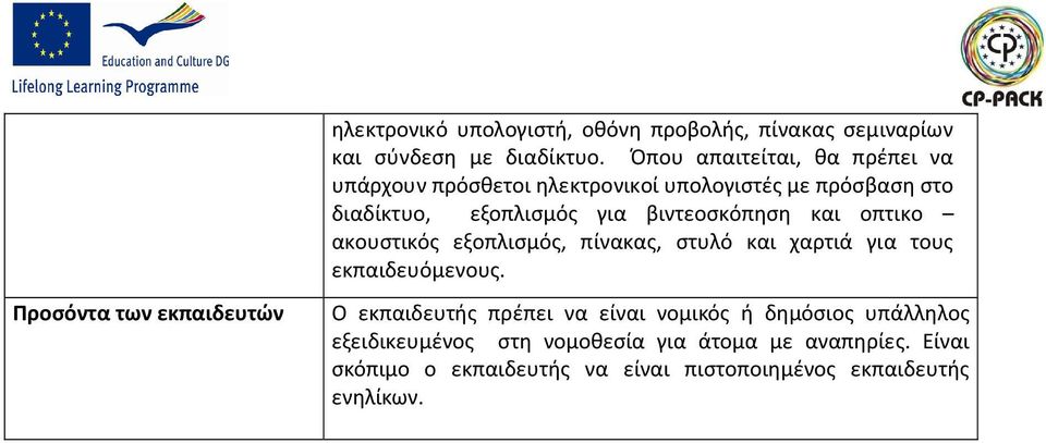 βιντεοσκόπηση και οπτικο ακουστικός εξοπλισμός, πίνακας, στυλό και χαρτιά για τους εκπαιδευόμενους.