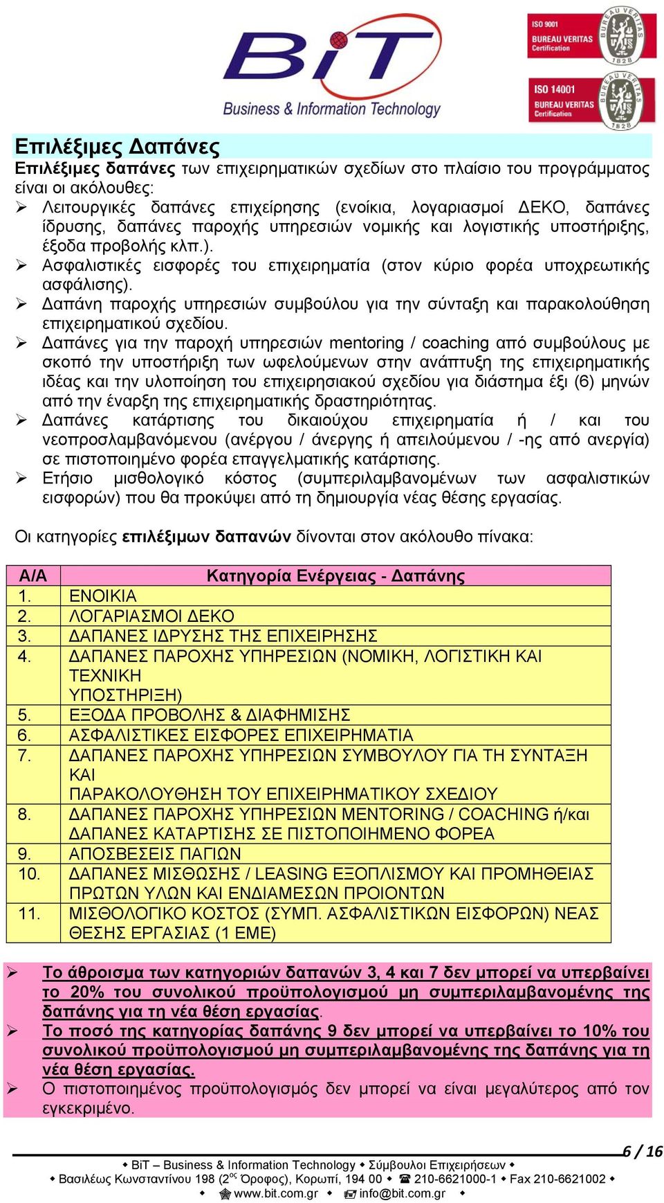 Δαπάνη παροχής υπηρεσιών συμβούλου για την σύνταξη και παρακολούθηση επιχειρηματικού σχεδίου.