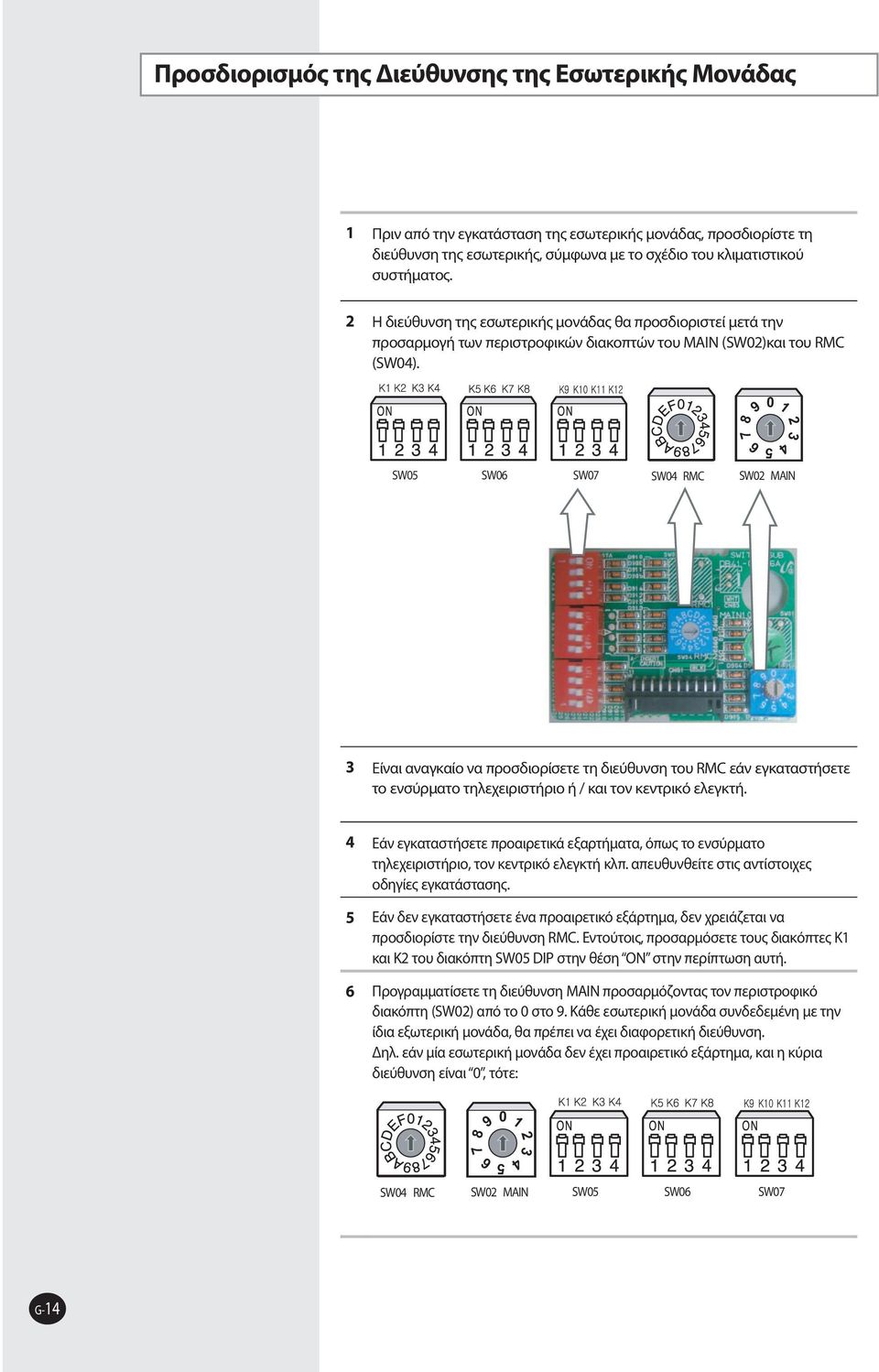 9 0 SW05 SW06 SW07 SW04 RMC SW02 MAIN 6 5 4 3 Είναι αναγκαίο να προσδιορίσετε τη διεύθυνση του RMC εάν εγκαταστήσετε το ενσύρματο τηλεχειριστήριο ή / και τον κεντρικό ελεγκτή.