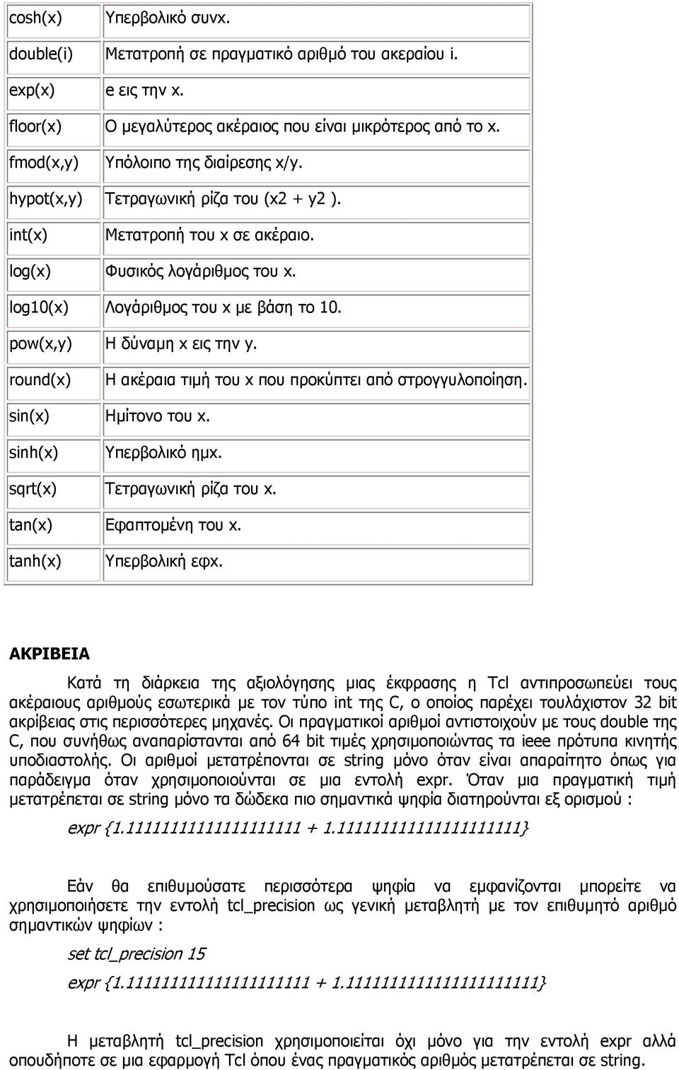 pow(x,y) Η δύναµη x εις την y. round(x) Η ακέραια τιµή του x που προκύπτει από στρογγυλοποίηση. sin(x) Ηµίτονο του x. sinh(x) Υπερβολικό ηµx. sqrt(x) Τετραγωνική ρίζα του x. tan(x) Εφαπτοµένη του x.