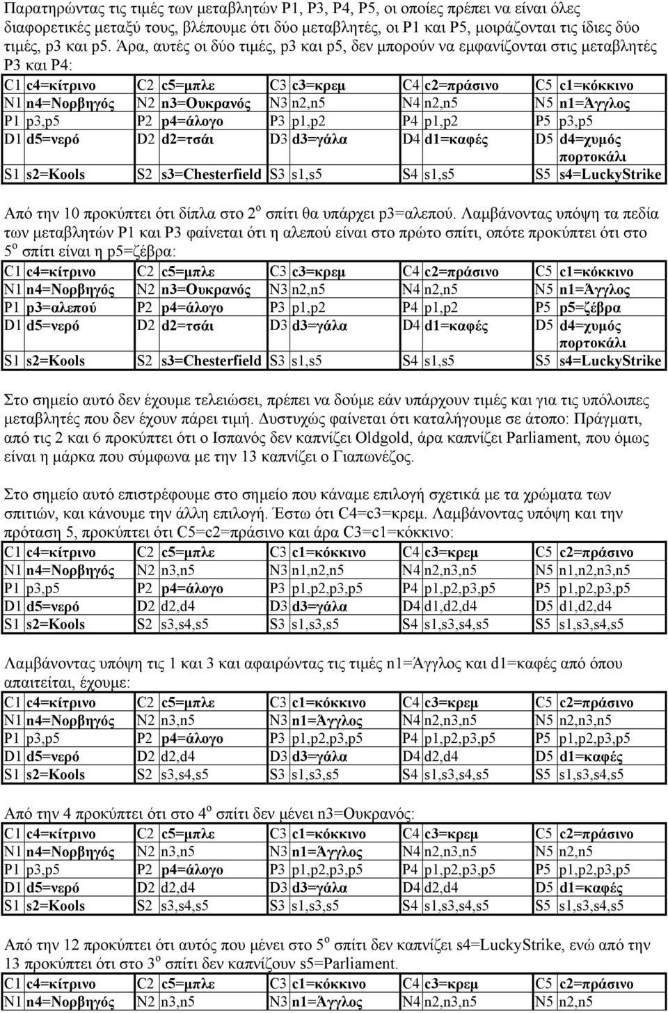 D1 d5=νερό D2 d2=τσάι D3 d3=γάλα D4 d1=καφές D5 d4=χυµός S1 s2=kools S2 s3=chesterfield S3 s1,s5 S4 s1,s5 S5 s4=luckystrike Από την 10 προκύπτει ότι δίπλα στο 2 ο σπίτι θα υπάρχει p3=αλεπού.
