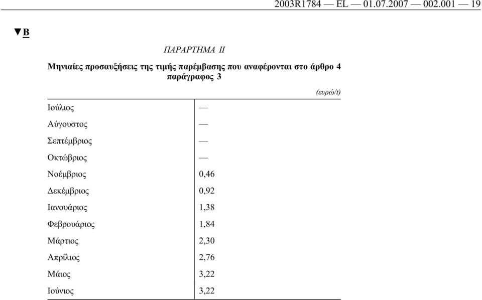 αναφέρονται στο άρθρο 4 παράγραφος 3 Ιούλιος Αύγουστος Σεπτέμβριος