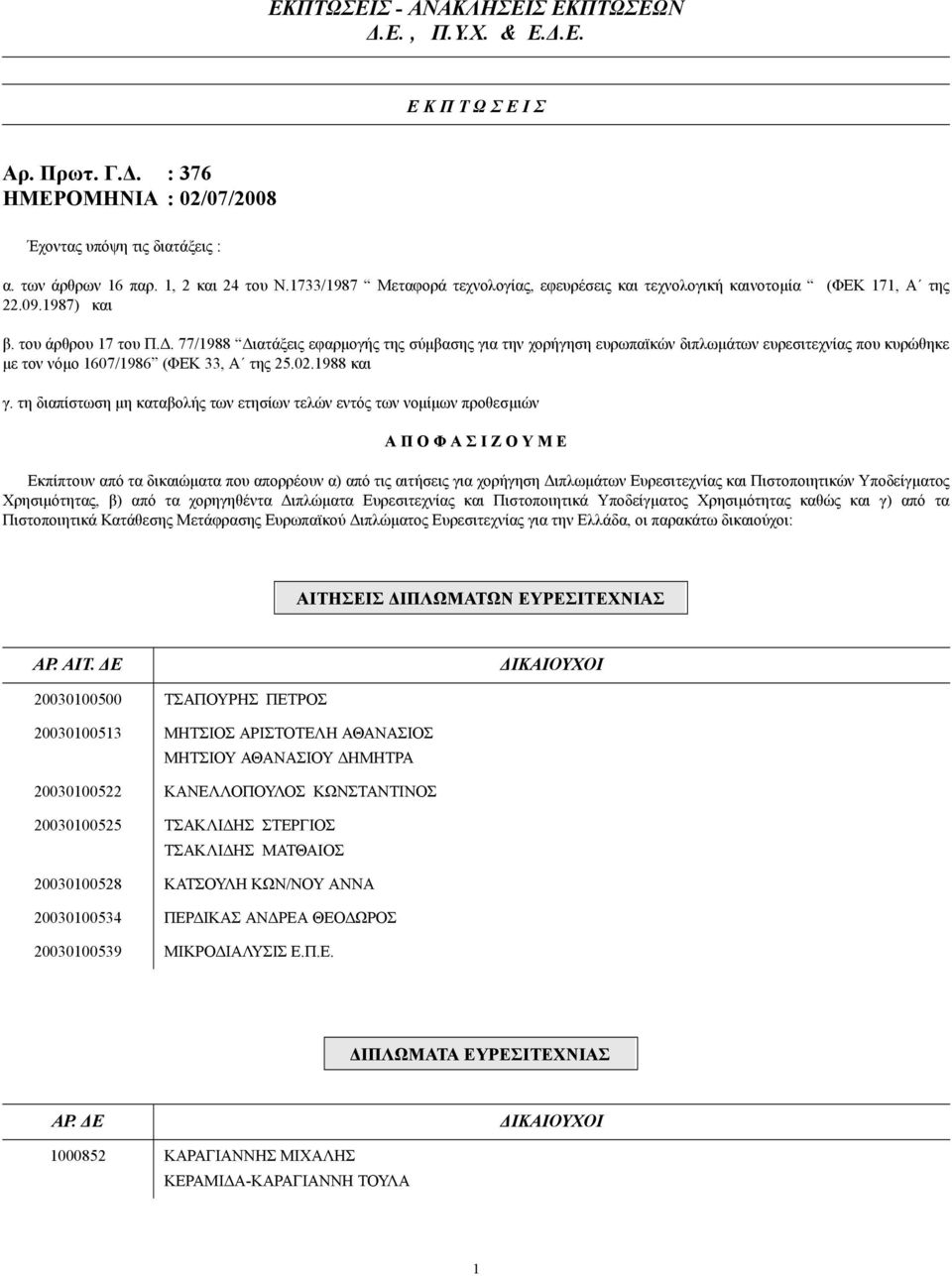 . 77/1988 ιατάξεις εφαρµογής της σύµβασης για την χορήγηση ευρωπαϊκών διπλωµάτων ευρεσιτεχνίας που κυρώθηκε µε τον νόµο 1607/1986 (ΦΕΚ 33, Α της 25.02.1988 και γ.