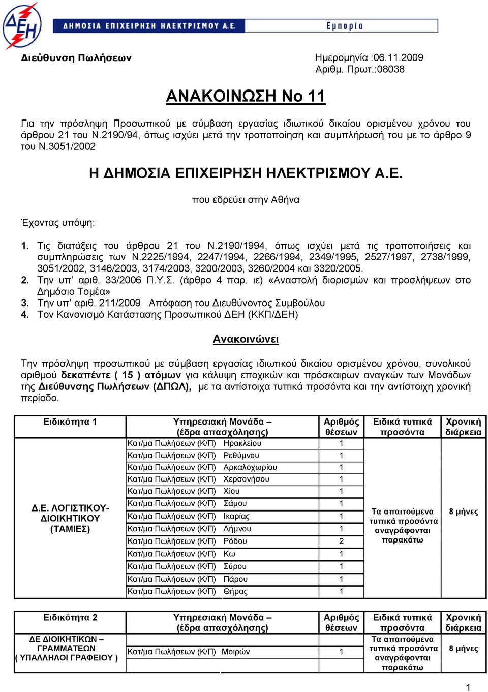 Τις διατάξεις του άρθρου 21 του Ν.2190/1994, όπως ισχύει μετά τις τροποποιήσεις και συμπληρώσεις των Ν.