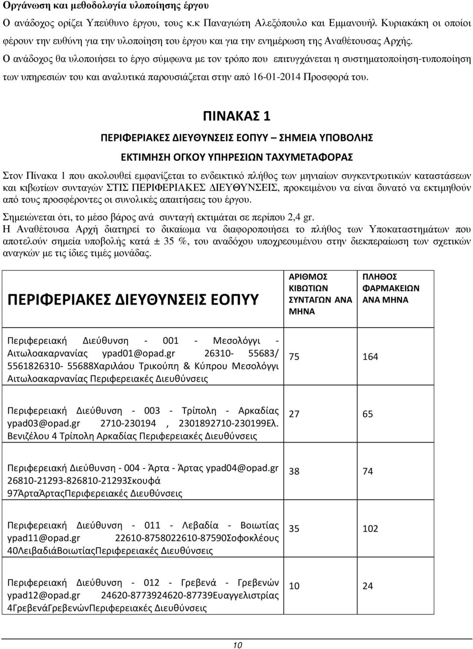 Ο ανάδοχος θα υλοποιήσει το έργο σύµφωνα µε τον τρόπο που επιτυγχάνεται η συστηµατοποίηση-τυποποίηση των υπηρεσιών του και αναλυτικά παρουσιάζεται στην από 16-01-2014 Προσφορά του.