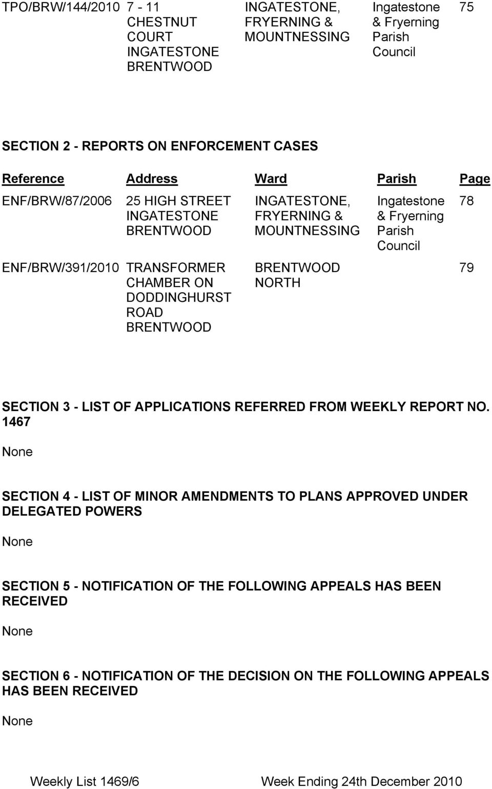 & Φρψερνινγ Παριση Χουνχιλ 78 79 SECTION 3 - LIST OF APPLICATIONS REFERRED FROM WEEKLY REPORT NO.