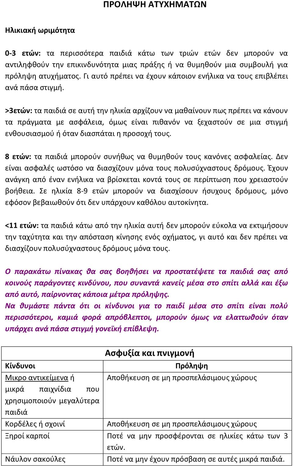 >3ετϊν: τα παιδιά ςε αυτι τθν θλικία αρχίηουν να μακαίνουν πωσ πρζπει να κάνουν τα πράγματα με αςφάλεια, όμωσ είναι πικανόν να ξεχαςτοφν ςε μια ςτιγμι ενκουςιαςμοφ ι όταν διαςπάται θ προςοχι τουσ.