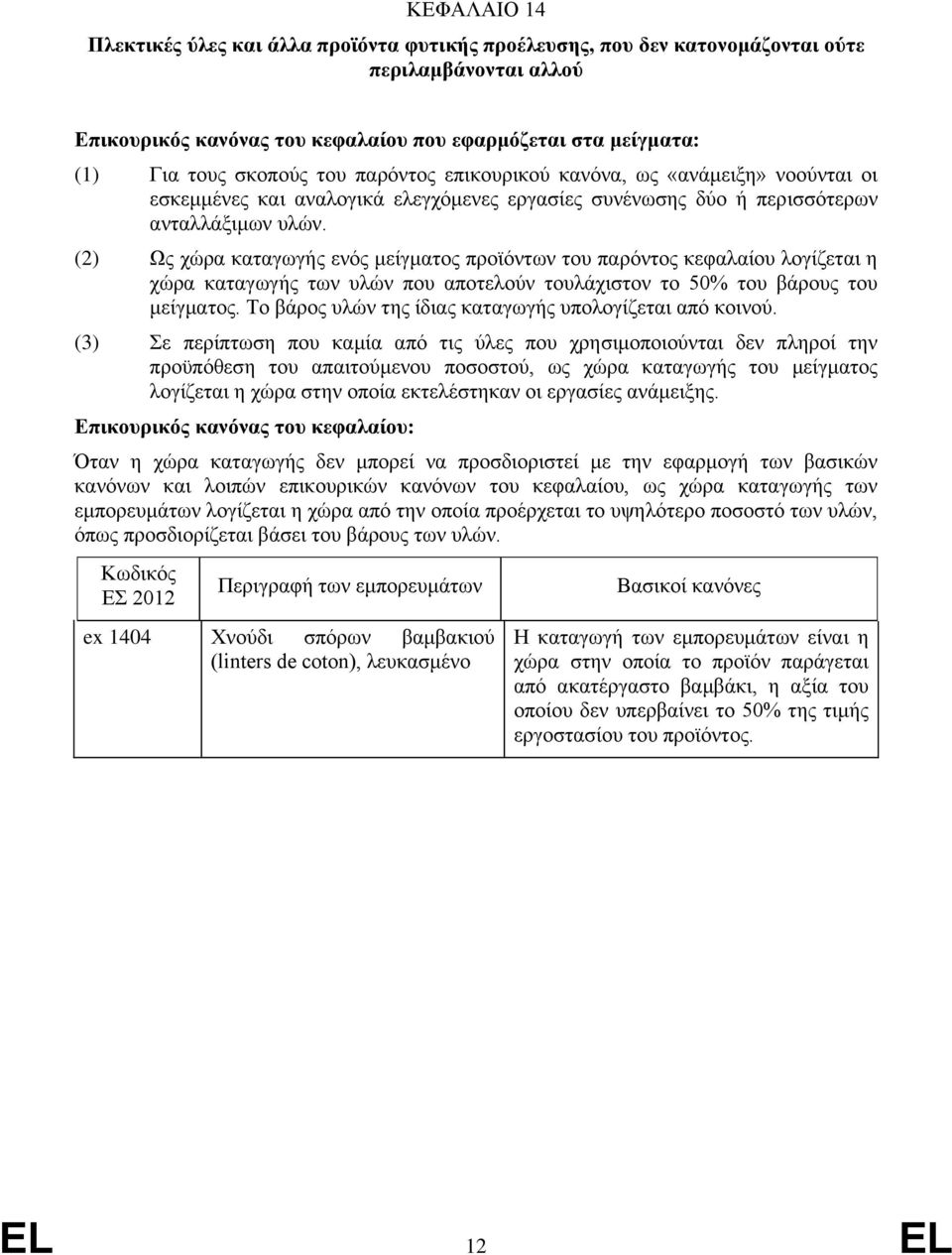 (2) Ως χώρα καταγωγς ενός μείγματος προϊόντων του παρόντος κεφαλαίου λογίζεται η χώρα καταγωγς των υλών που αποτελούν τουλάχιστον το 50% του βάρους του μείγματος.