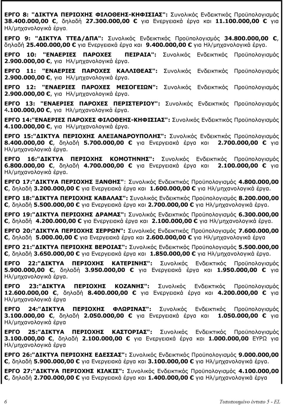 ΕΡΓΟ 10: "ΕΝΑΕΡΙΕΣ ΠΑΡΟΧΕΣ ΠΕΙΡΑΙΑ": Συνολικός Ενδεικτικός Προϋπολογισµός 2.900.000,00, για Ηλ/µηχανολογικά έργα. ΕΡΓΟ 11: "ΕΝΑΕΡΙΕΣ ΠΑΡΟΧΕΣ ΚΑΛΛΙΘΕΑΣ": Συνολικός Ενδεικτικός Προϋπολογισµός 2.900.000,00, για Ηλ/µηχανολογικά έργα. ΕΡΓΟ 12: "ΕΝΑΕΡΙΕΣ ΠΑΡΟΧΕΣ ΣΟΓΕΙΩΝ": Συνολικός Ενδεικτικός Προϋπολογισµός 2.