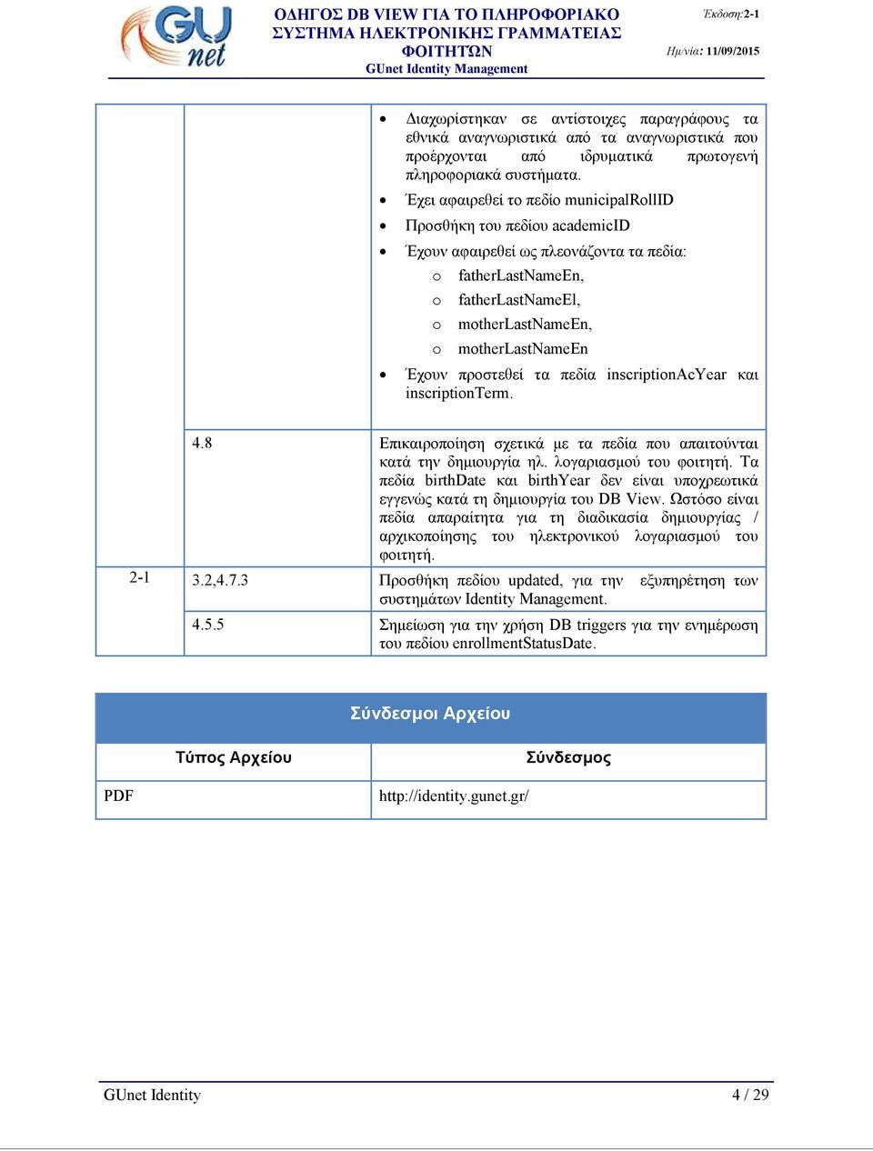 προστεθεί τα πεδία inscriptionacyear και inscriptionterm. 4.8 Επικαιροποίηση σχετικά με τα πεδία που απαιτούνται κατά την δημιουργία ηλ. λογαριασμού του φοιτητή.